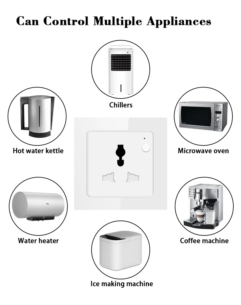 SZMYQ Tuya умная настенная розетка с Wi-Fi 16А работает контролем времени Google Alexa