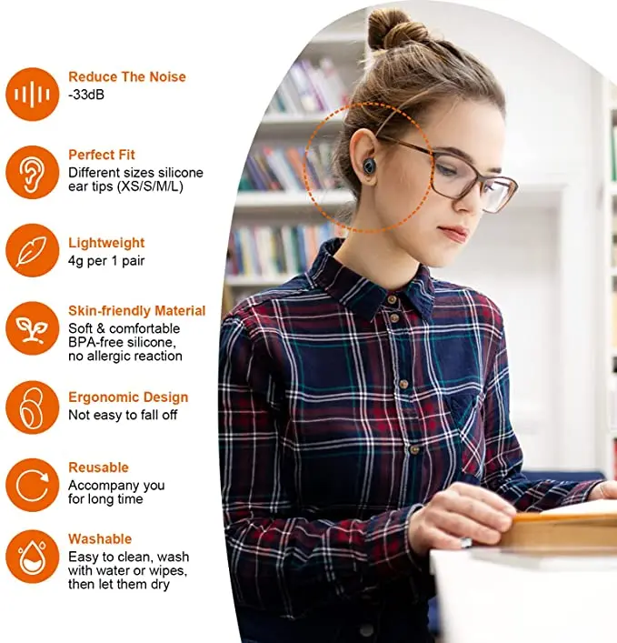 Noise Reduction Ear Plugs Triple Physical Noise Reduction Skin-friendly Sleeping Earplug