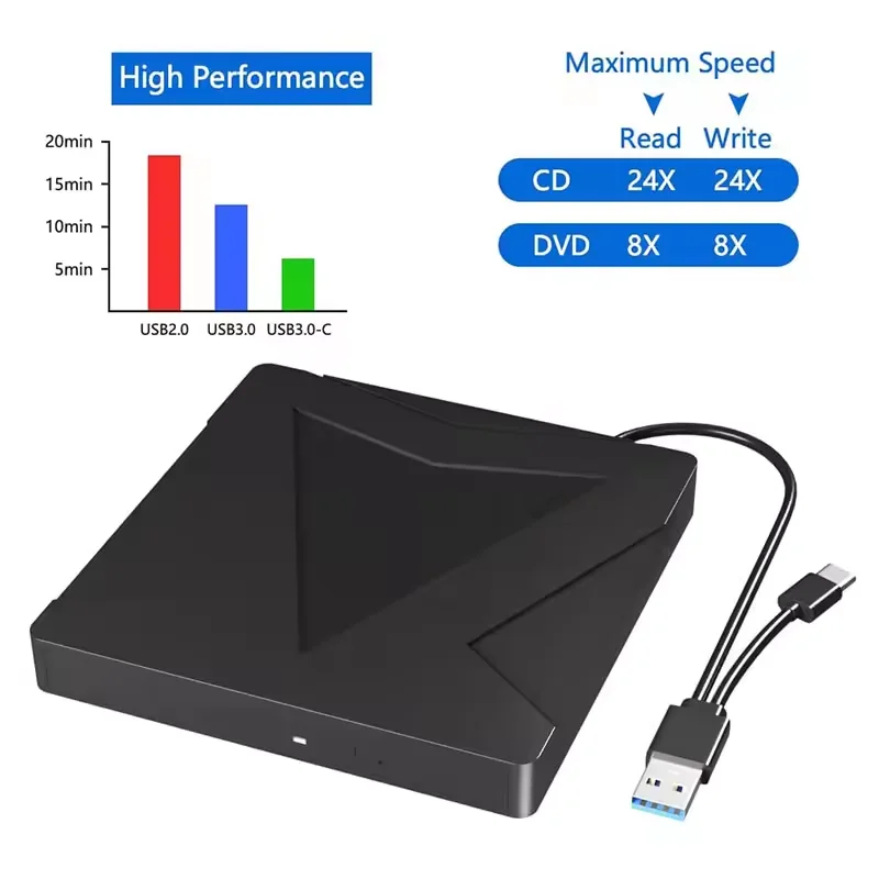 Latest  model supports SD/TF cd writer burners optical drive USB 3.0 External DVD player Card Reader Drive portable