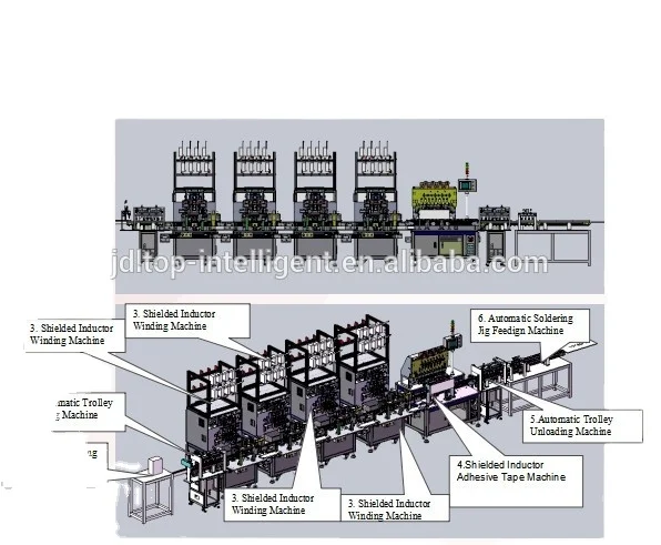 Линия по производству электронных компонентов derd shielinductor от