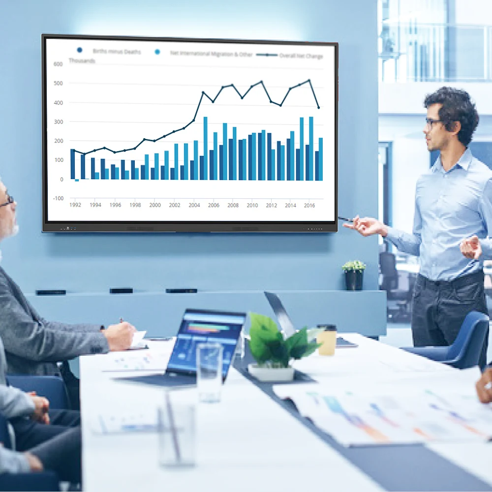 Portable Stand 65 75 86 98 Inch Multi Touch Digital Tv All In One Pc Class Interactive Board Smart Display Whiteboard