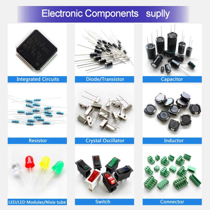 Supply Chip, Integrated circuit, Diode/Transistor, Capacitor, Resistance, Inductor, Crystal oscillator, Connector, Switch, LED