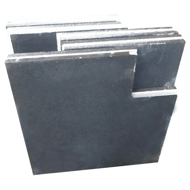 Oxide bonded silicon carbide SiC slabs for ceramic industries