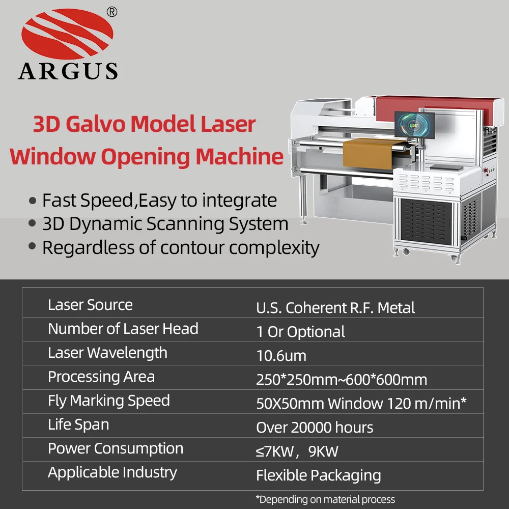 ARGUS Large Format CO2 Laser Window Cutting Machine Easy Tearing Line Opening Windows New Condition Laser Source Health Products