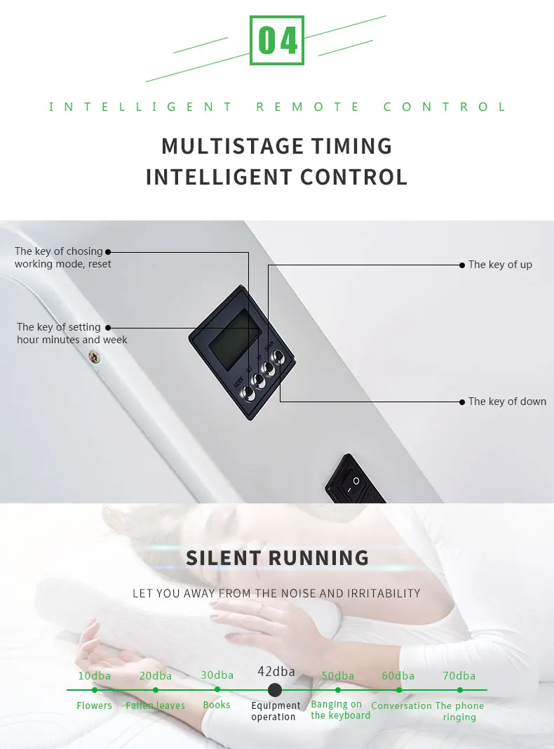 Fashion Design Machine Large Area Scent Diffuser