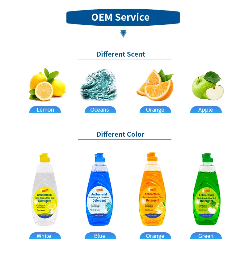 Dishwashing (3).jpg