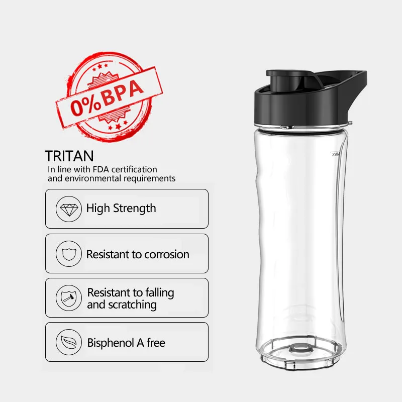 2024 Latest Models Large Capacity Home Appliances Portable Mini Blender