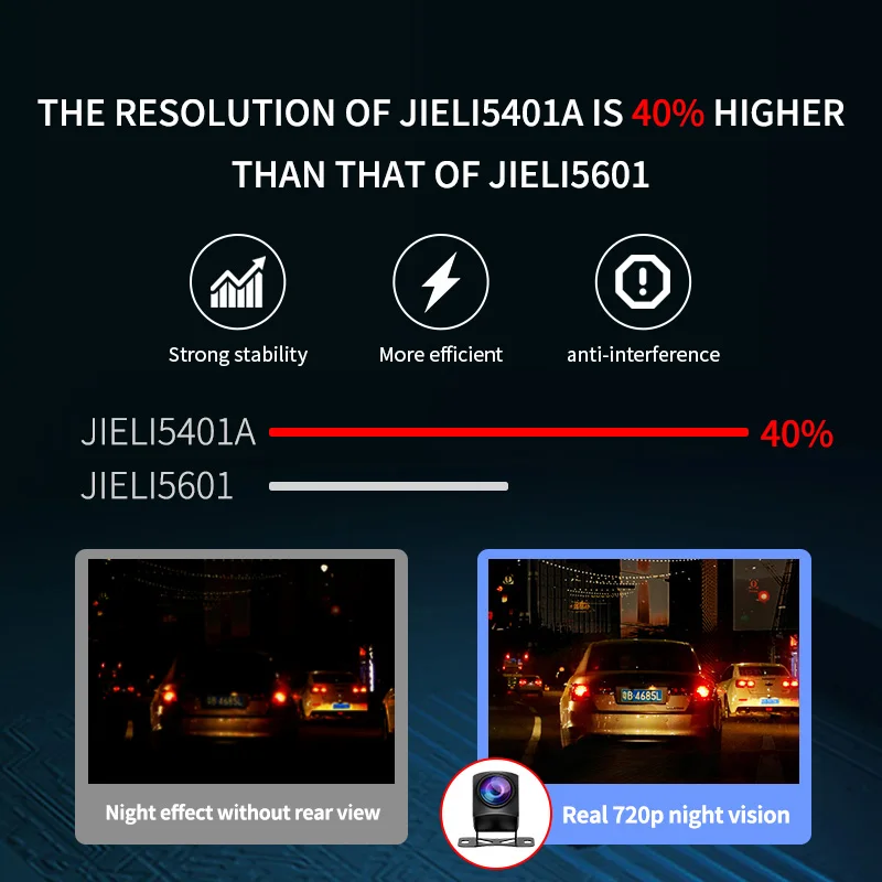 Mini 360 Rotating Lens 1080P Hidden Dash Cam DVR Tracking Device Recorder Loop Recording Night Vision Car Camera with Wifi