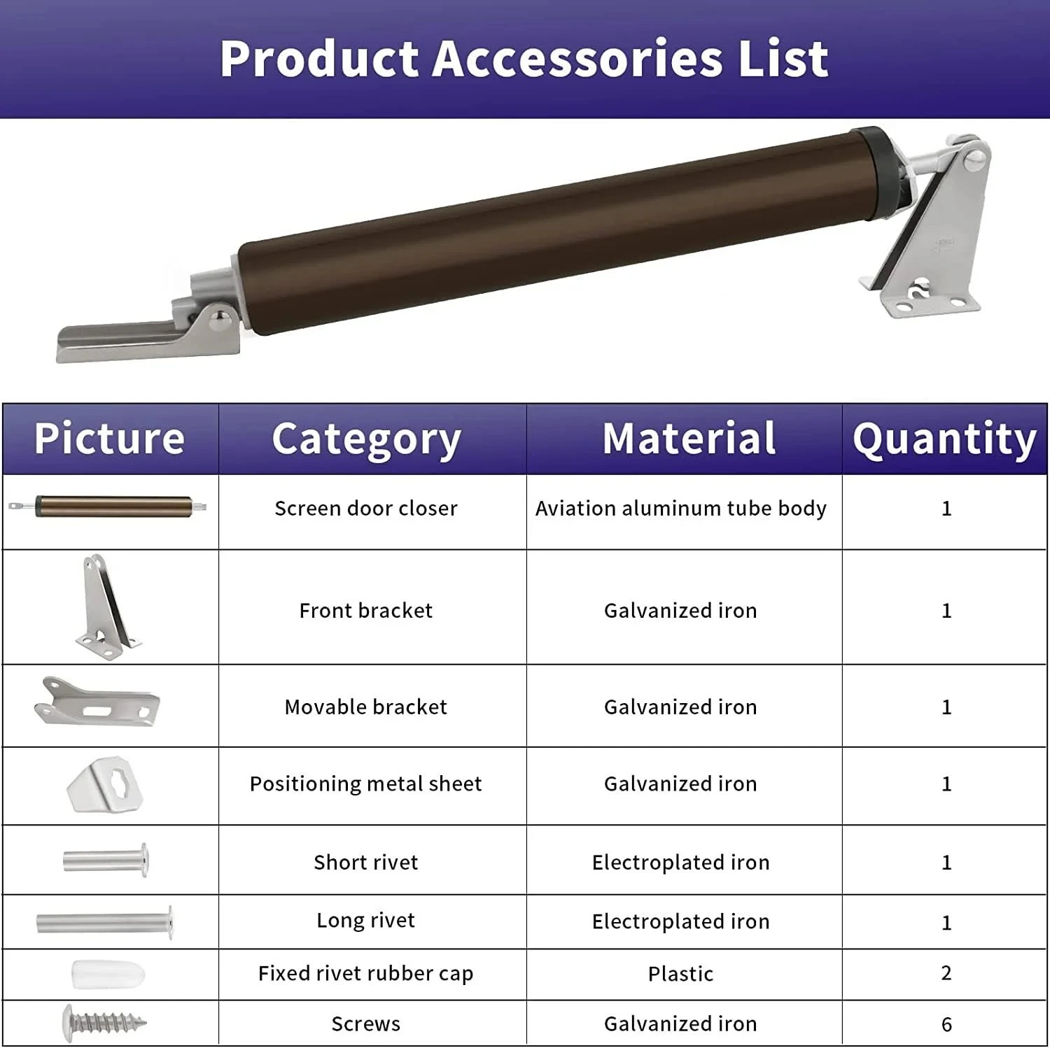 Standard Duty Pneumatic Door Closer  Automatic Door Closer Safety Door Spring Closer