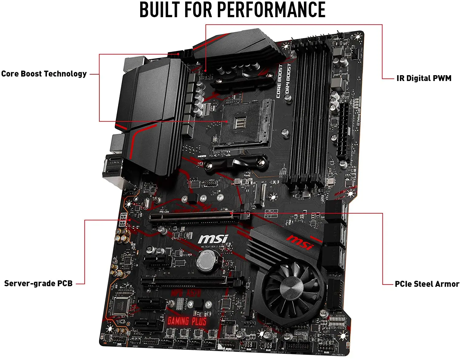 Desktop ATX DDR4 128gb AMD X570 PC Motherboard for Computer in Desktops