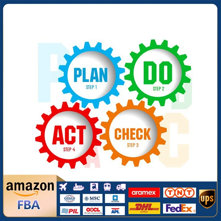 Amazon Fba перед отправкой во время окончательного производства Нинбо сторонняя служба логистики и проверки продукта