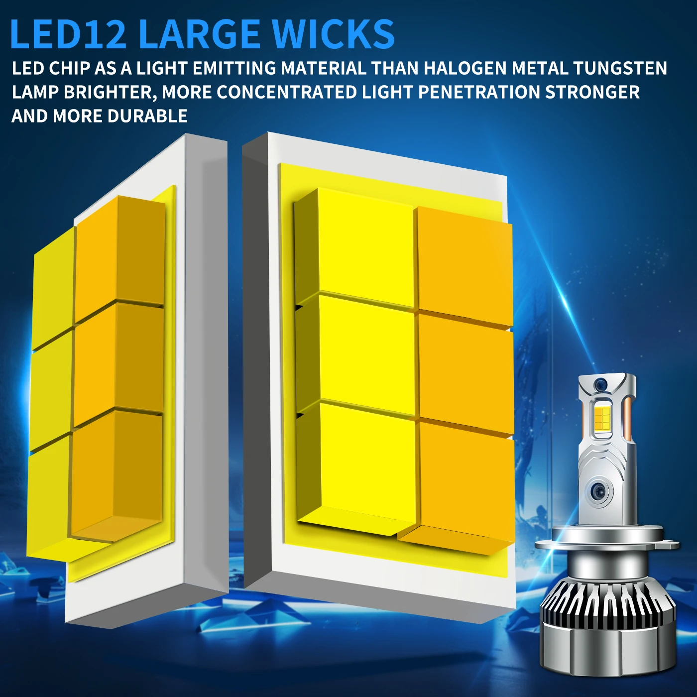 3 Color 12V Cars Led Headlights Bulb H7 Auto Lighting High Power Headlight Led Head Lamp Fog Light Canbus 110W Led Head Lamp