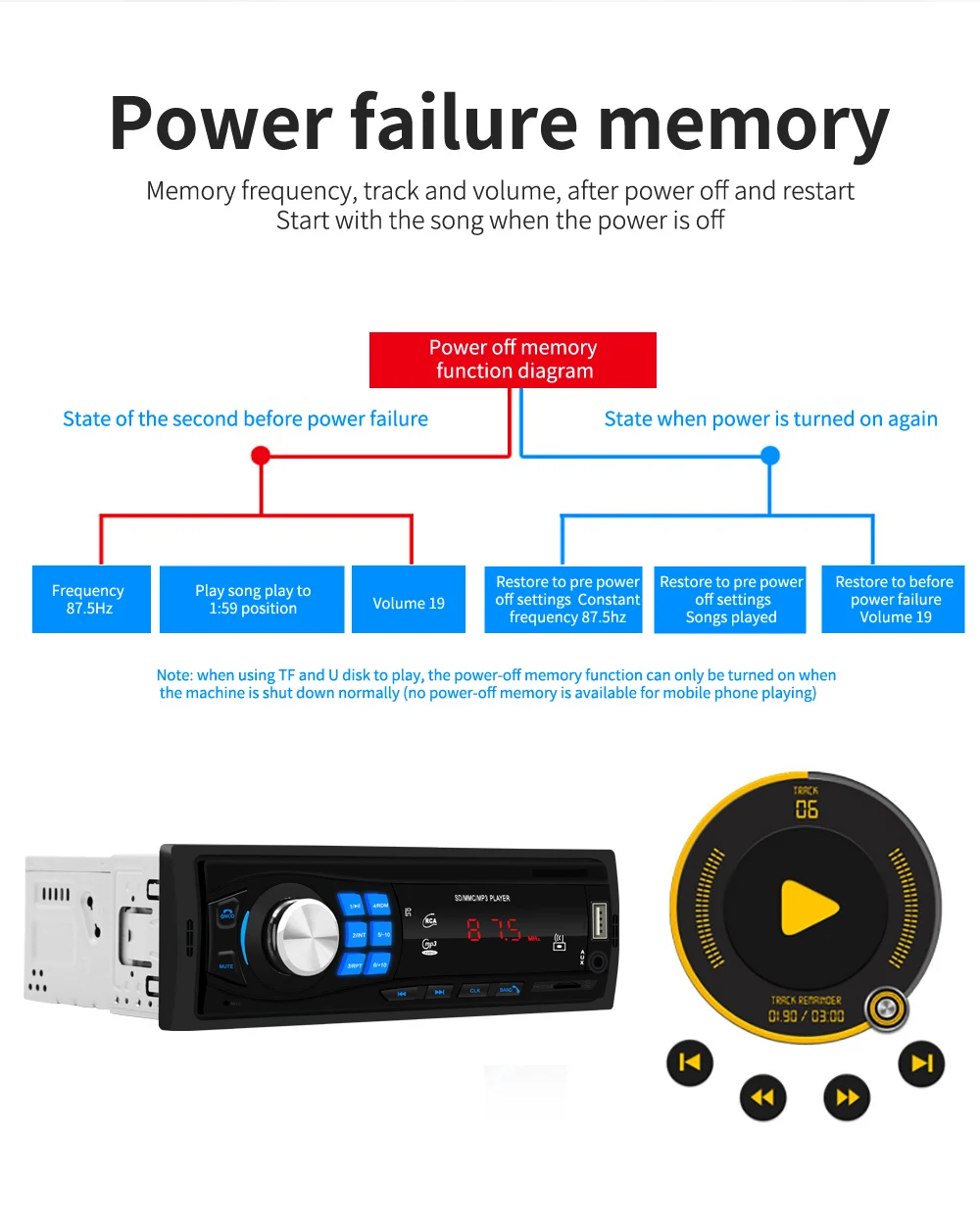 12V Автомагнитола mp3 плеер дистанционное управление зарядное устройство телефон USB/SD/AUX-IN аудио MP3 1 DIN в приборной панели автомобиля