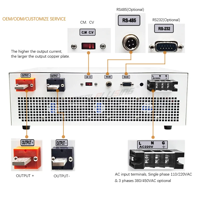 3U-483-575-135(2)