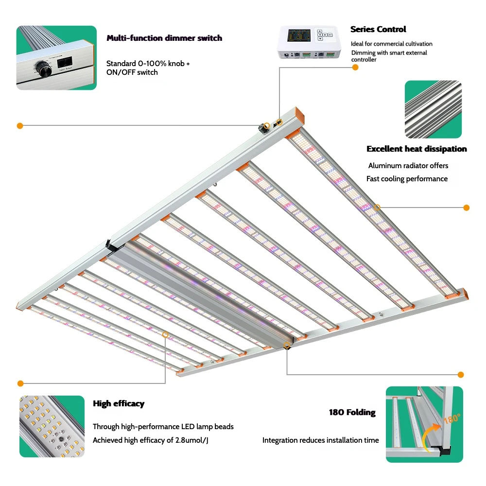 Grow Light Commercial 10Bar 12Bar 1000w 1200w Lm281b Full Spectrum Led Grow Light Bar Strip Growing Lamp