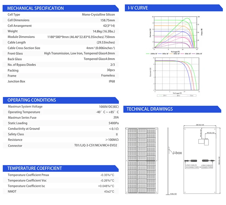 YONZ 120W double glass module transparent bipv solar panel glass facade for building