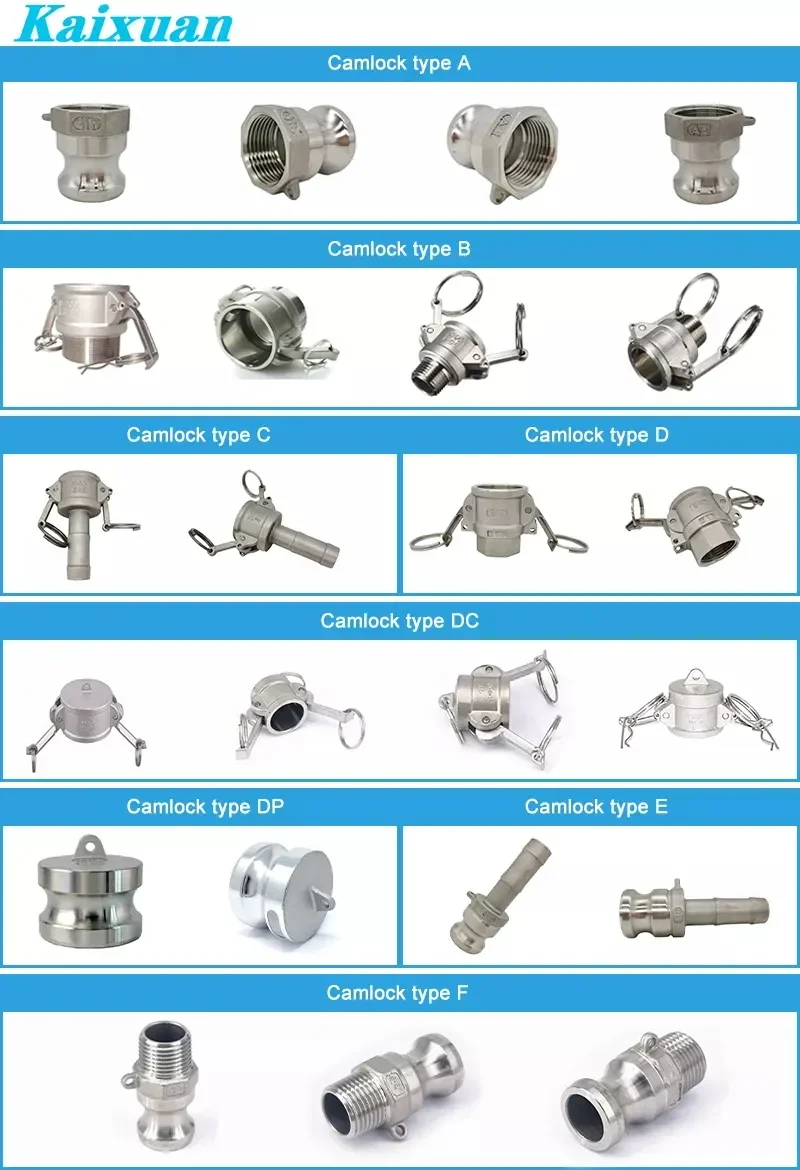 Factory Price Stainless Steel ss304 ss316 1/2' -- 6' Quick Connection Fittings female thread Camlock & Groove Coupling Type-B