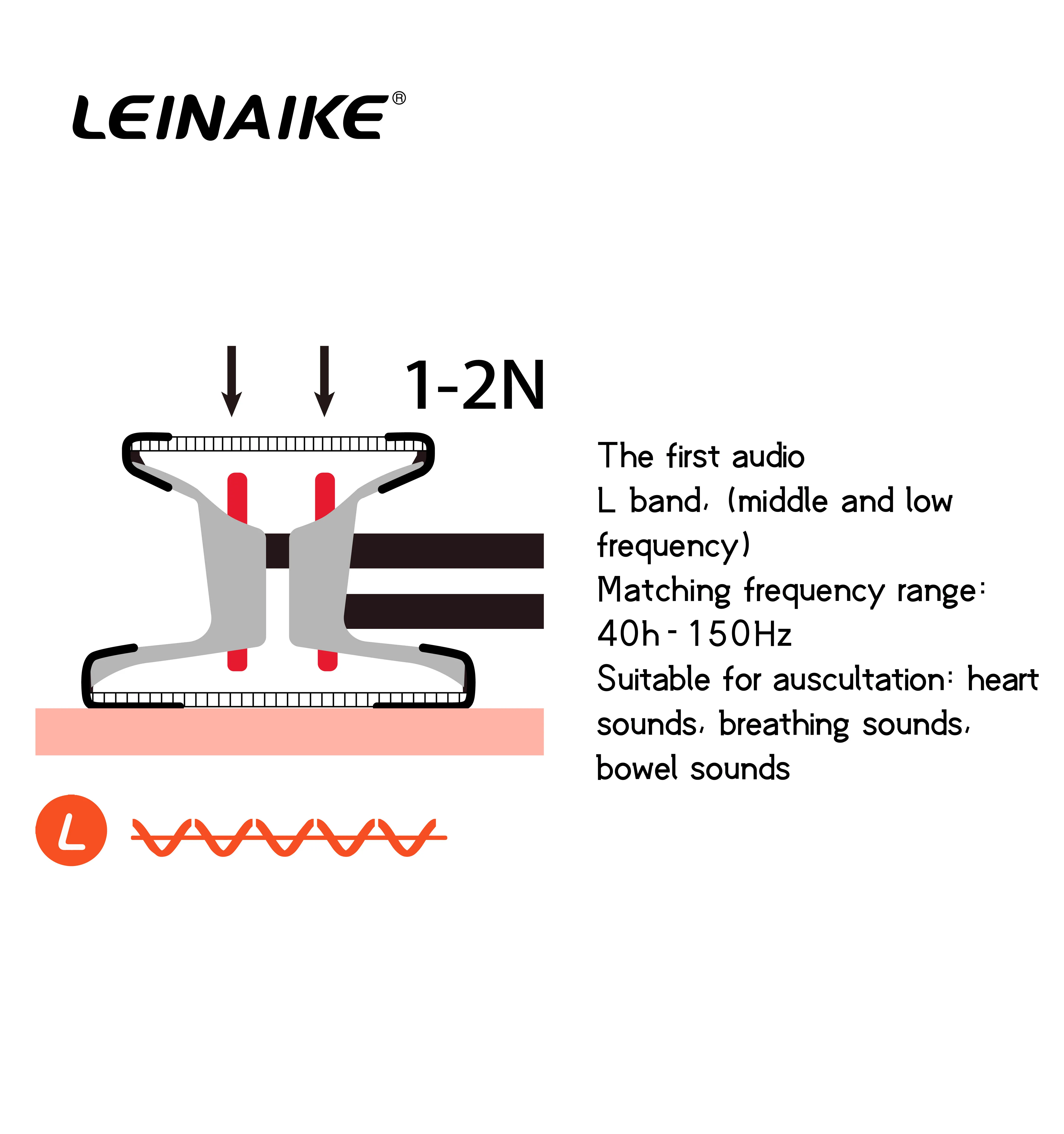 Бесшумный двухсторонний переносной стетоскоп с зажимом для ушей, медицинский стетоскоп