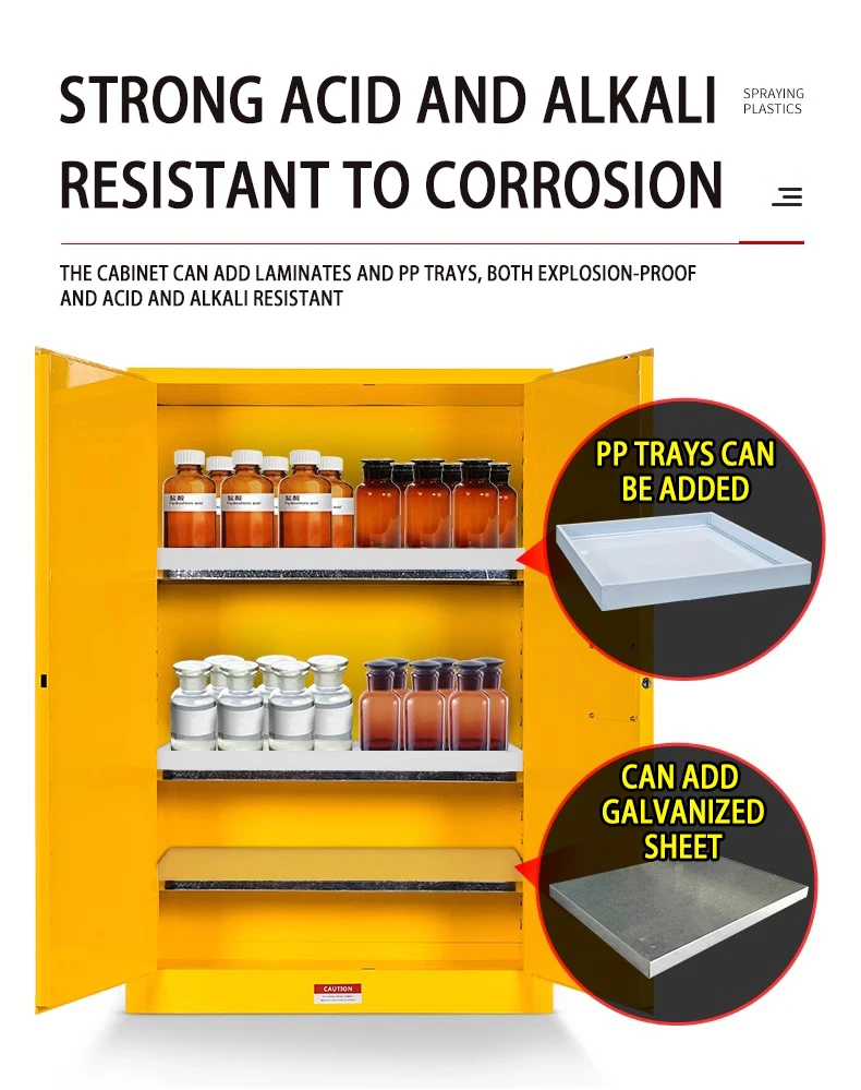 Взрывозащищенный шкаф 45 галлонов 3-слойный огнестойкий 170 л горючие шкафы для хранения