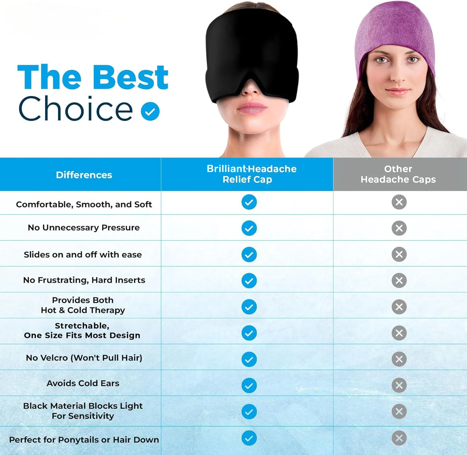 Migraine Relief Cap, Soothing Headache Ice Pack Mask Products, Cooling Gel Hat for Tension, Stress & Hangover