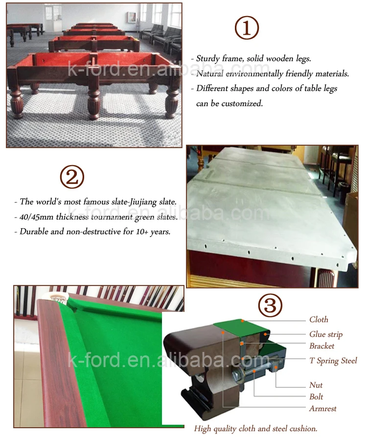 pool table detail.jpg