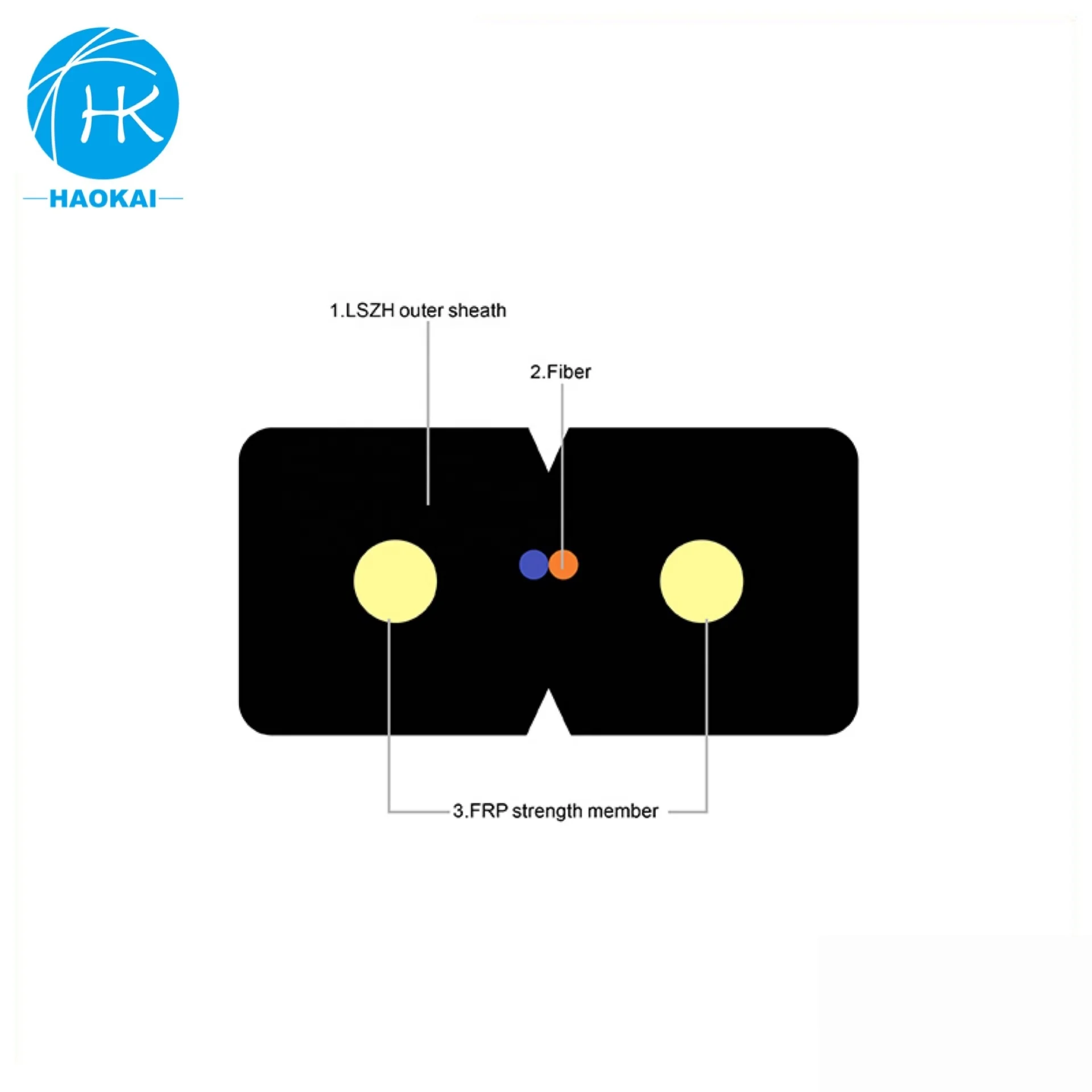 Type FTTH Drop Cable 2 Fibers Self-supporting Bow FRP or Steel CE Rohs PVC or LSZH FTTH FTTB FTTX Network 2.0mm*3.5mm CN;GUA