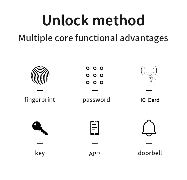 Smart Life Fingerprint Tuya Wifi Lock WiFi  TTlock BLE Password Card Key Intelligent Smart Digital Door Lock For Home Hotel