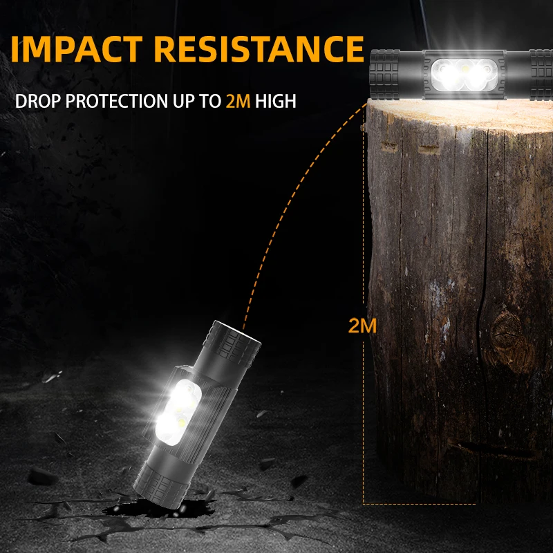 2022 заводской поставщик Новое поступление алюминиевый материал водонепроницаемый 18650 литиевый аккумулятор светодиодный налобный фонарь
