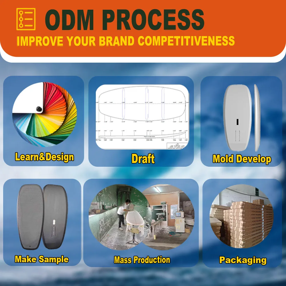 OEM 2023 Electric Powered Battery Hydrofoil Surfboard Jet Board Set Hydrofoil Stabilizer Jet Carbon Fiber Electric Foil Board