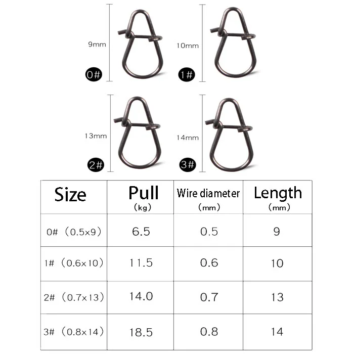 Stainless Steel FishHook Fishing Lure Fast Clip Lock Snap Swivel Solid Rings Bait Safety Snaps Fishing Hook Connector