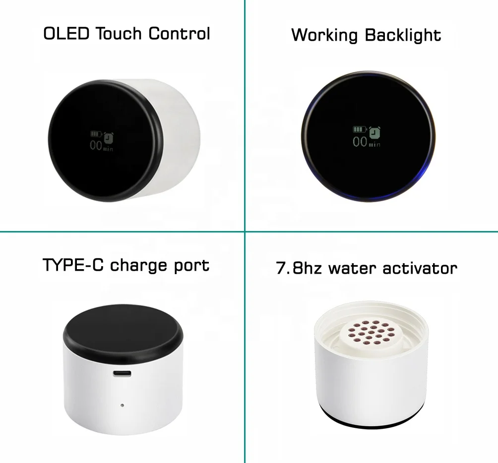 MRETOH quantum hydrogen water activator high nano mineral bottled water Hydro generator SPE PEM Platinum electrolysis tech