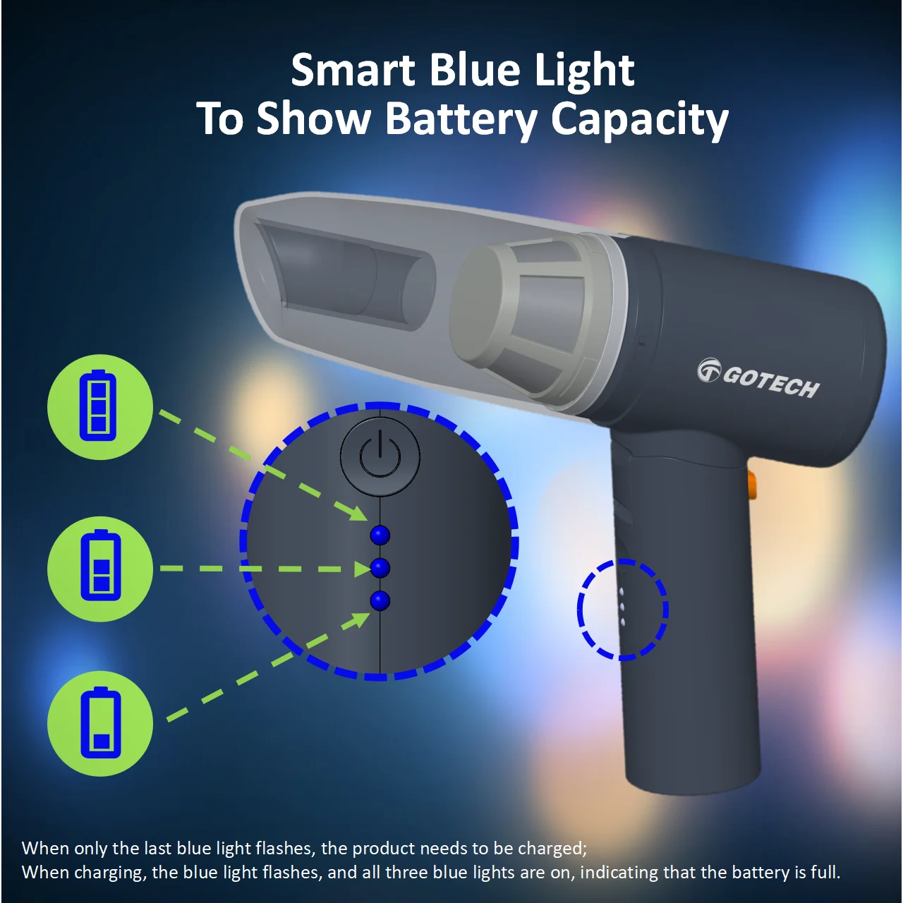 High-Power Portable Handheld Car Vacuum Cleaner Dust Blower 13000pa Suction Super Efficient USB Charging for Cleaning