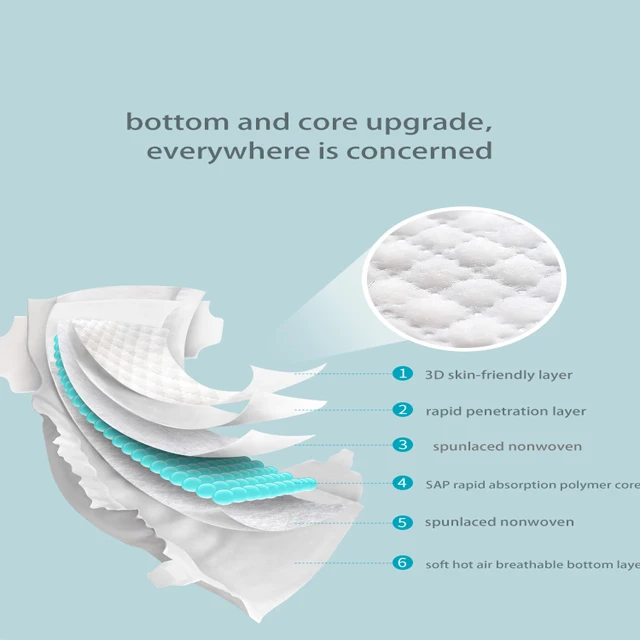 
2020 hot sale cheap Stock lots low price Baby Diaper Baby product in Bulk 