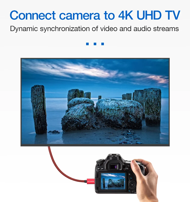  Высокоскоростной кабель Ultra-unite 4K 60 Гц Mini