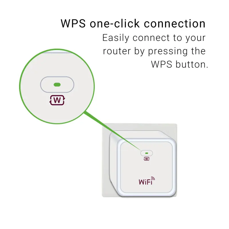 Mini WiFi5 Travel Router WiFi Nano Router Support Client/AP/Router/Repeater/Bridge/WISP Modes