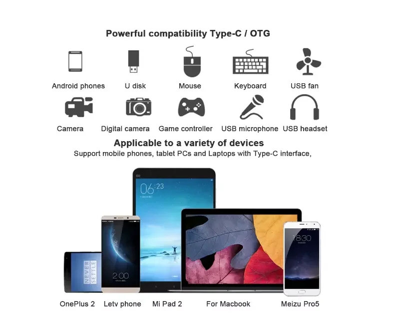  Высокоскоростной адаптер Otg Usb Type C папа-Usb 3 0 мама для