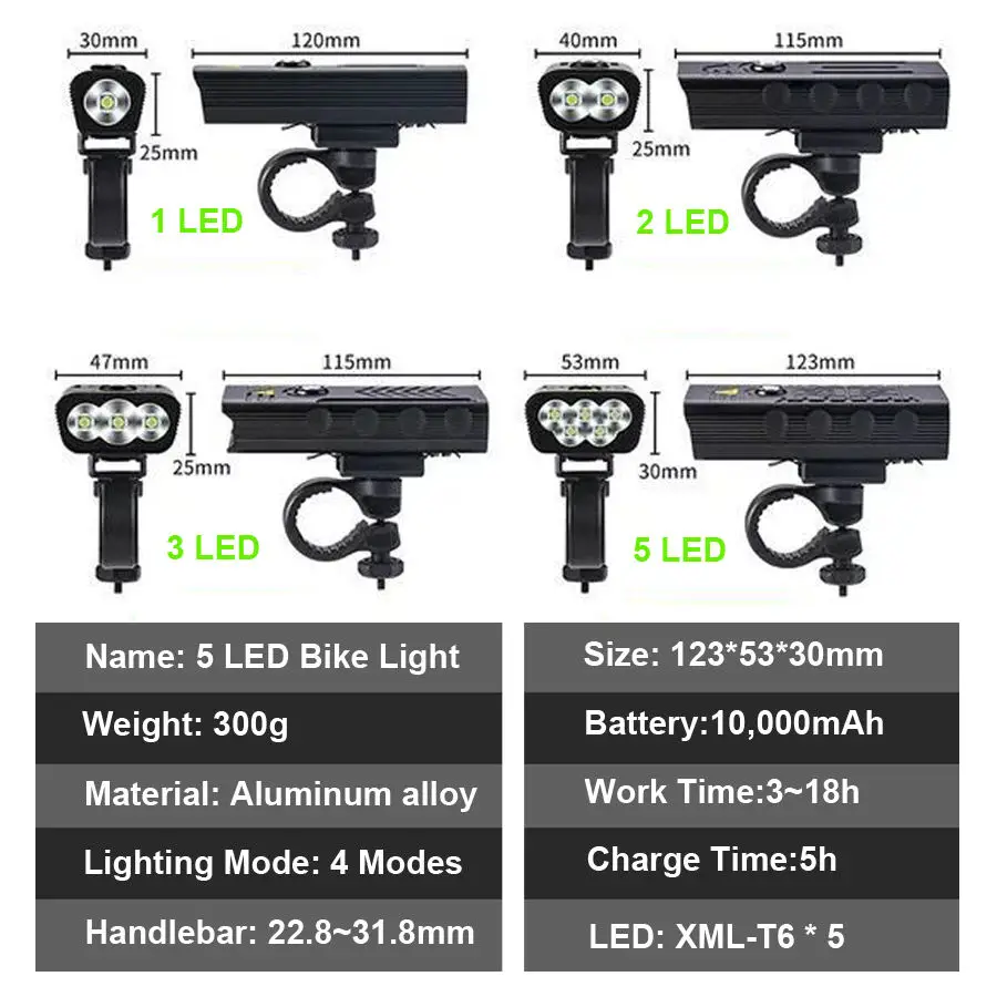 Hot Sale Bike Lights Led Front 2000 Lumens 1000 Lumens Bike Lights Electric Bicycle Headlight