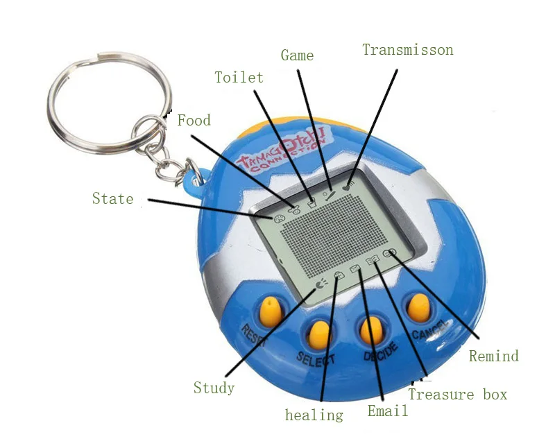 Hot sale nostalgic game In One Virtual Cyber electronic Pet Toy Style