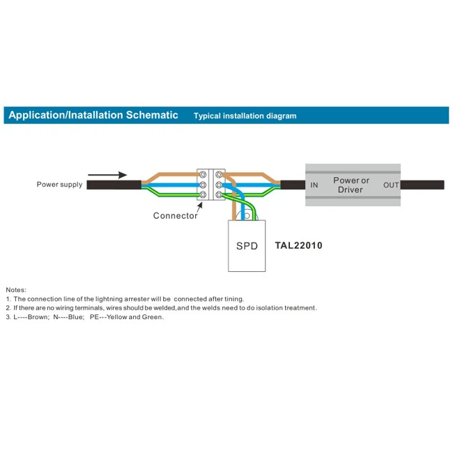 TAL22010 Power Surge Protective Device 110~277VAC outdoor lightning protector Digital signage 10kA