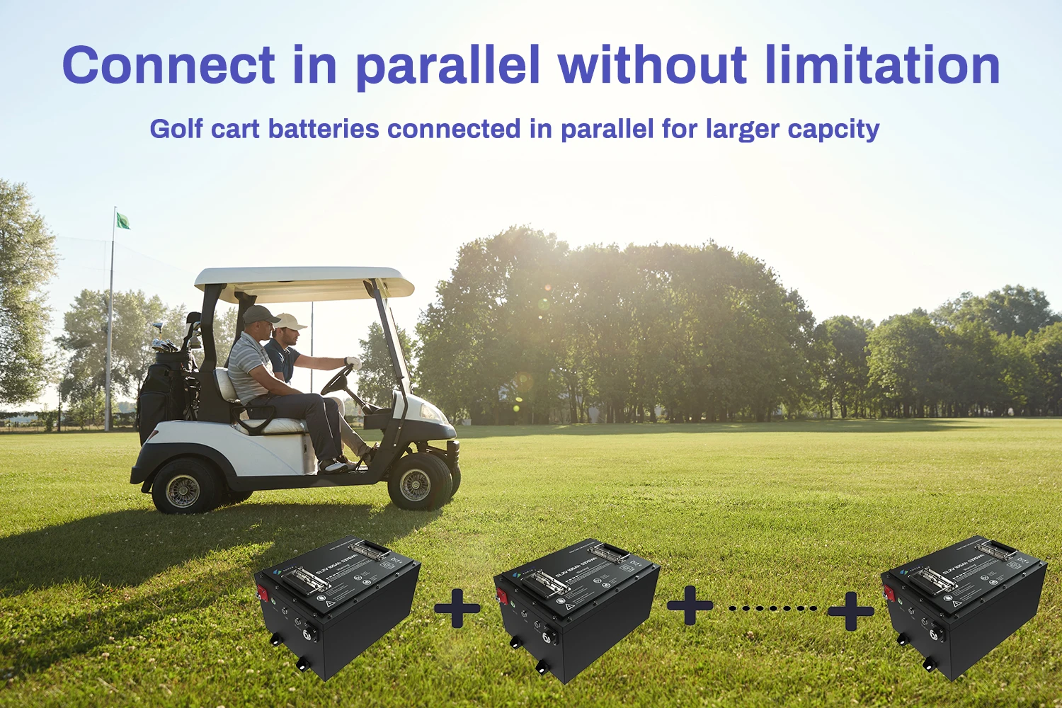 Hot selling Buy 72V Lithium Golf Cart Batteries 72ah 72V Golf Cart Lithium Batteries