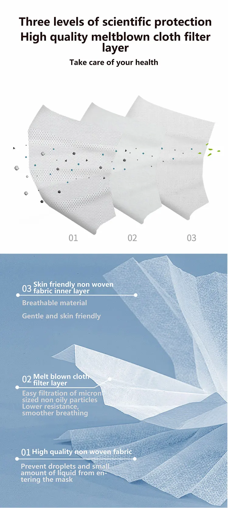 Rhycom 3Ply Protective Surgical Face Mask Disposable