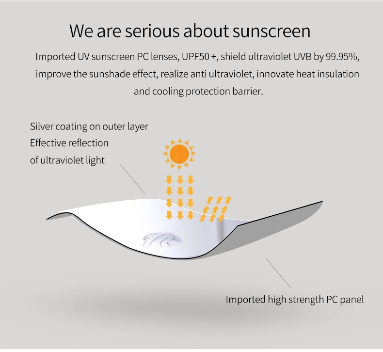 2021 индивидуальная Высококачественная Солнцезащитная шляпа, летняя спортивная Солнцезащитная шляпа с УФ-защитой