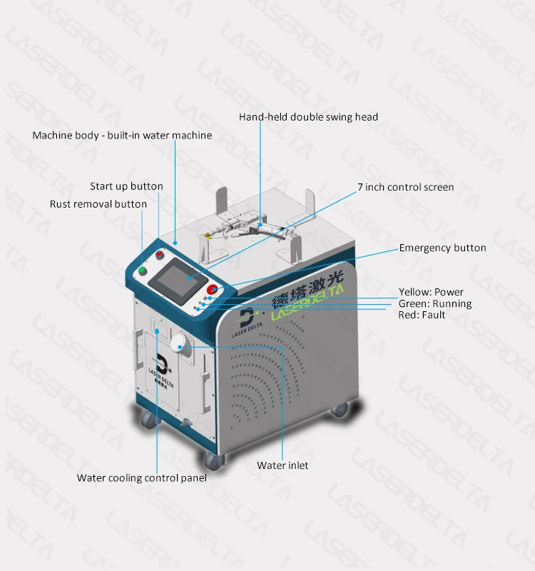 2022 DeltaWeld New 3IN1 Laser Machine for Welding Cleaning Cutting Equipment  1000W 1500W 2000W