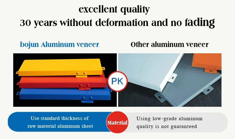 Decorative Aluminium Veneer Curtain Wall Outdoor Decorative Perforated Screen Laser Cut Customized