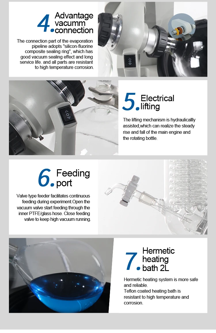 YUHUA 5l flask for vacuum roto rotary evaporator chiller for friuits