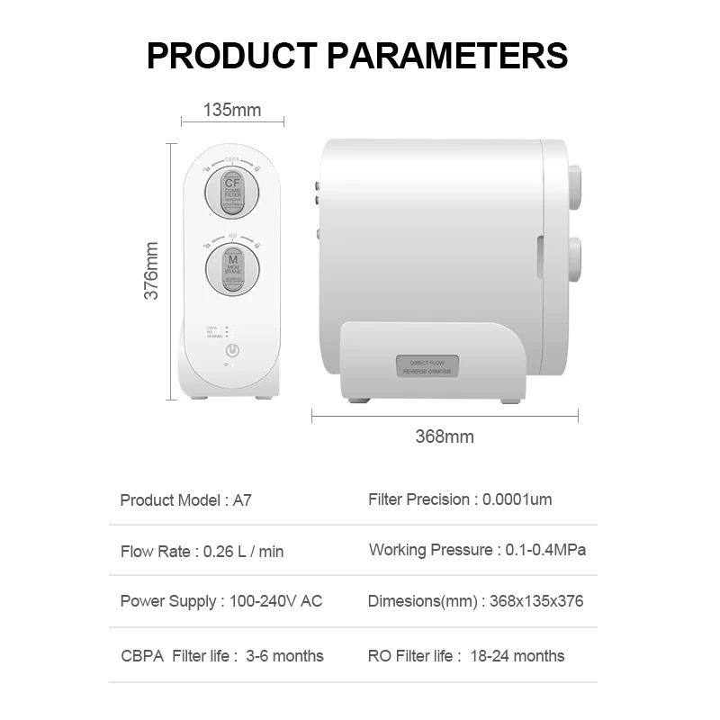 Nobana 100GPD Plastic Cover Mold Carbon And Sediment Filter In RO Water Purifier