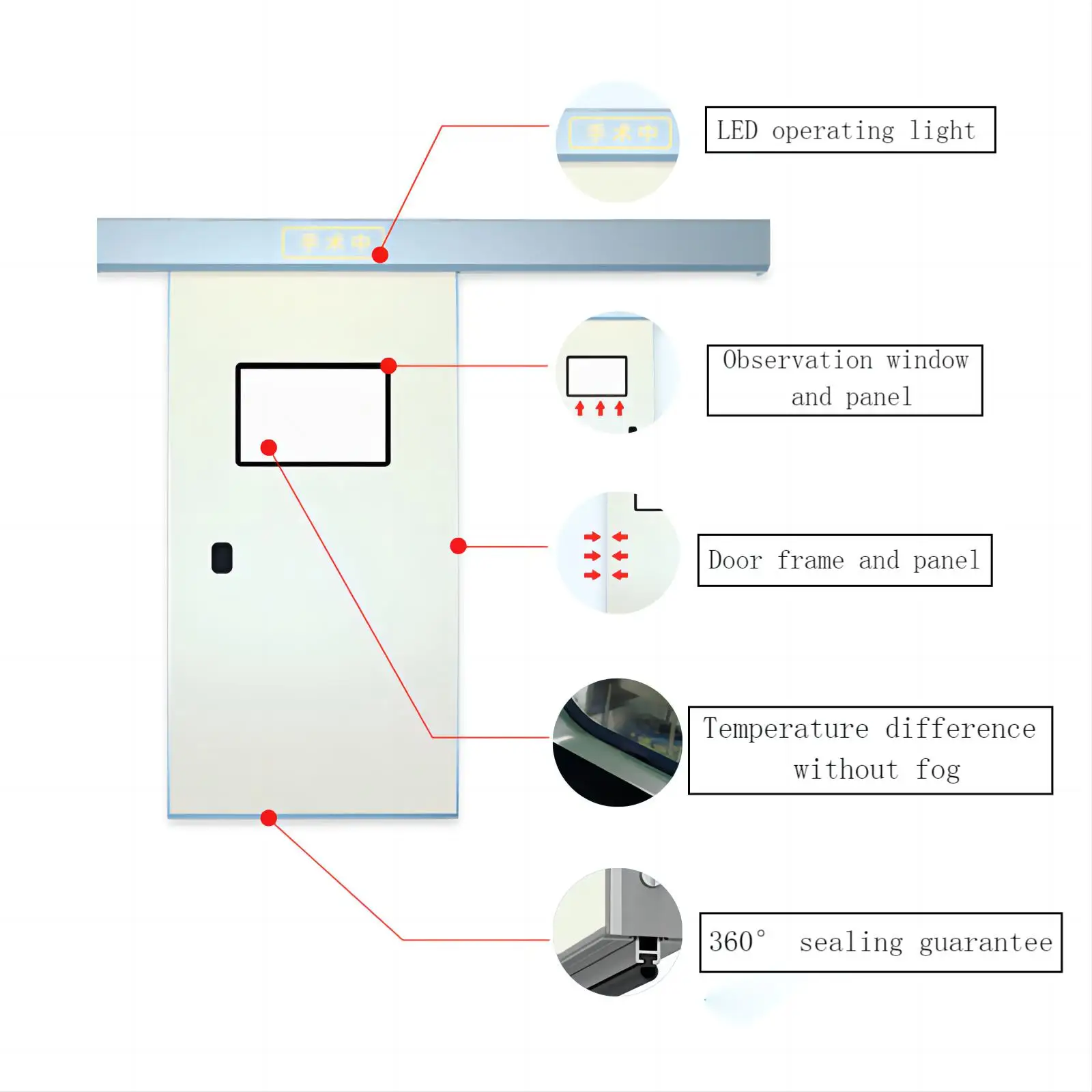 Manufacturer Modern Design Security Stainless Steel Automatic Electric Sliding Door For Clean Room