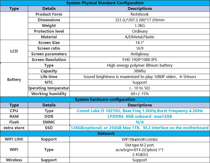AIWO MOQ 1000 14 Inch Slim Laptop Notebook ordinateur portable Core I5 10210U Laptop Computer PC Portatil Business Computer