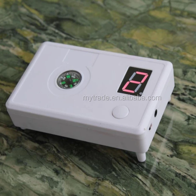 2021 Rakat Counter for muslim and Quran