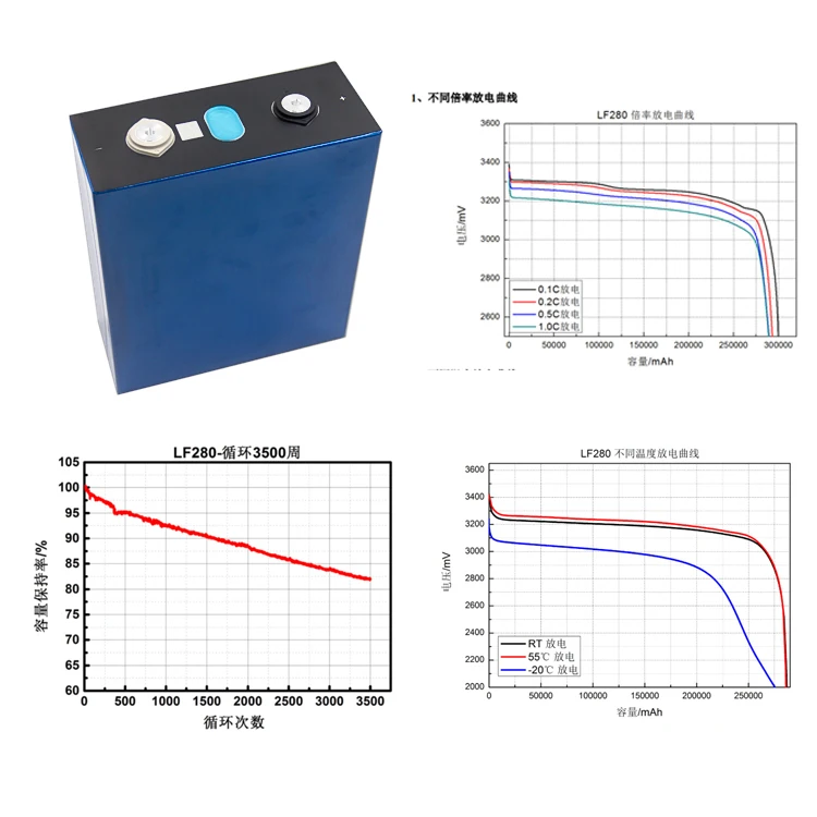 LiFePO 4 Prismatic LFP Lithium Battery Solar Lf280 200Ah 100Ah 202Ah Grade A 3.2V Lifepo4 280Ah Cells